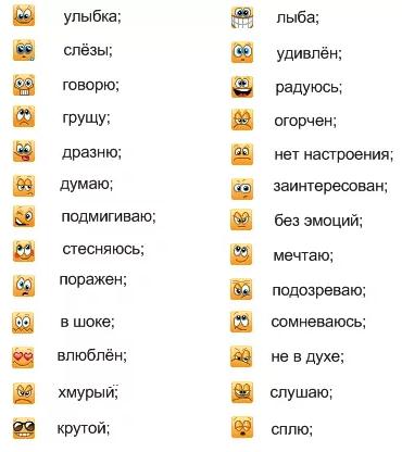 расшифровка смайликов в Одноклассниках что означают смайлы